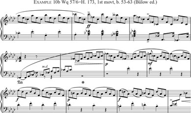 Cpe Bach Hamburger Sonata Sheet Music