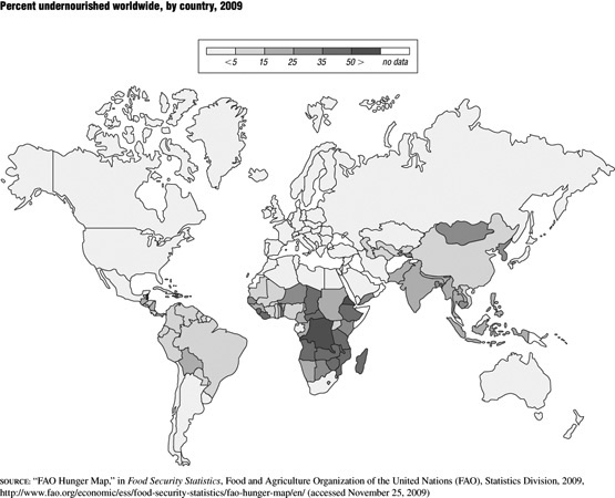 Click here for the media record of Percent undernourished worldwide, by country, 2009