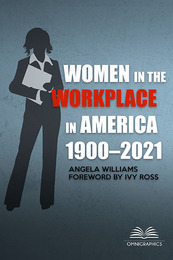 Women in the Workplace in America, 1900-2021, ed. , v. 