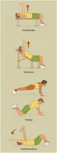 Chest exercises help strengthen some of the largest muscles in the upper body.
