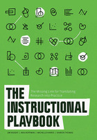 The Instructional Playbook, ed. , v. 