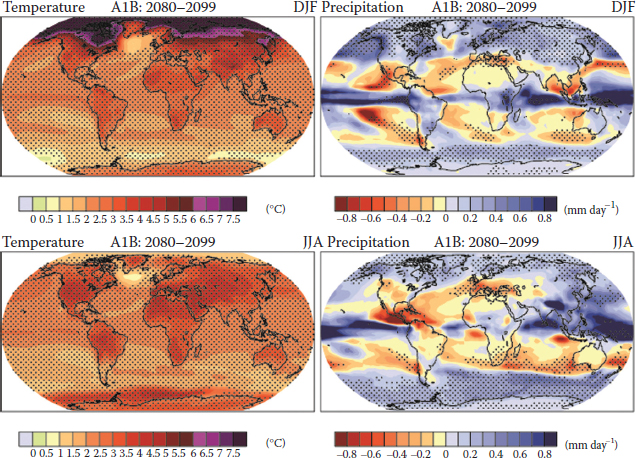 FIGURE 5.3 Changes in temperature and precipitation for 2080–2099 from two GCM.