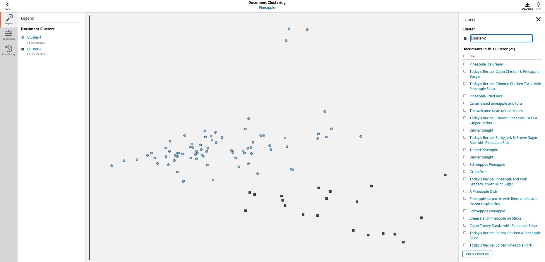 A screenshot of the scatter plot result from the document clustering tool.