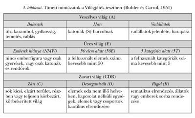 The History Of World Test A Vilagjatek Teszt Torteneti Bemutatasa A Vilagjatek Tortenete Document Gale Academic Onefile