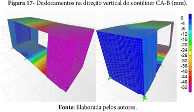 Isolamento acustico passivo, Nova engineering project