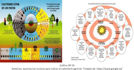 Gale Onefile Informe Academico Document Modelo Educativo