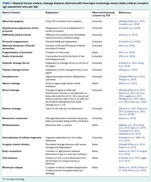 Age of Laboratory Hamster and Human: Drawing the Connexion - Document -  Gale OneFile: Health and Medicine