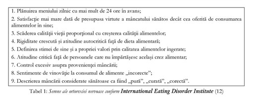 Gale Academic Onefile Document Orthorexia Nervosa Cultural Product Or Mental Illness Ortorexia Nervoasa Produs Cultural Sau Boala Psihica