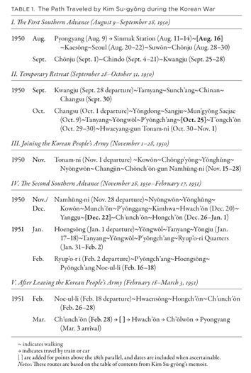 Gale Academic Onefile Document Language And Family Dispersion