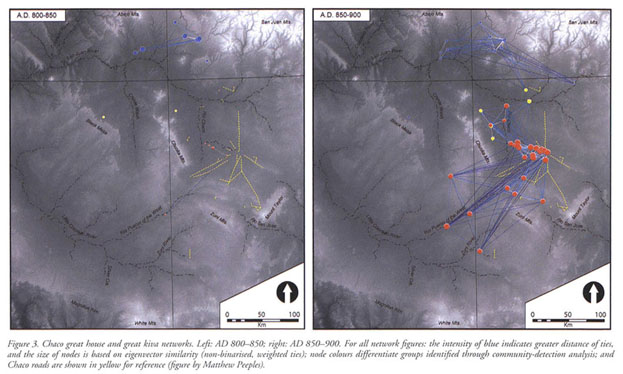 Evaluating Chaco migration scenarios using dynamic social network