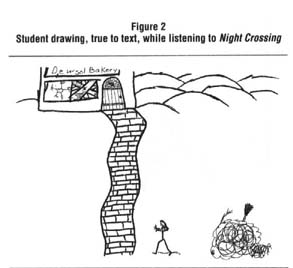 For Learning, Drawing a Picture May Really Be Worth a Thousand Words –  Association for Psychological Science – APS