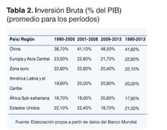 Impactos de la volatilidad cambial del comercio colombiano con sus  principales socios comerciales. - Document - Gale OneFile: Informe Académico