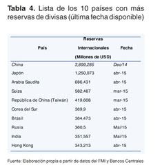 Impactos de la volatilidad cambial del comercio colombiano con sus  principales socios comerciales. - Document - Gale OneFile: Informe Académico