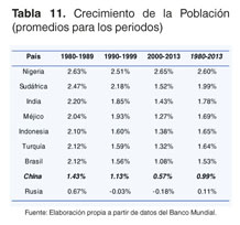 Impactos de la volatilidad cambial del comercio colombiano con sus  principales socios comerciales. - Document - Gale OneFile: Informe Académico