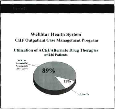 Gale Academic Onefile Document Customized Clinical Case