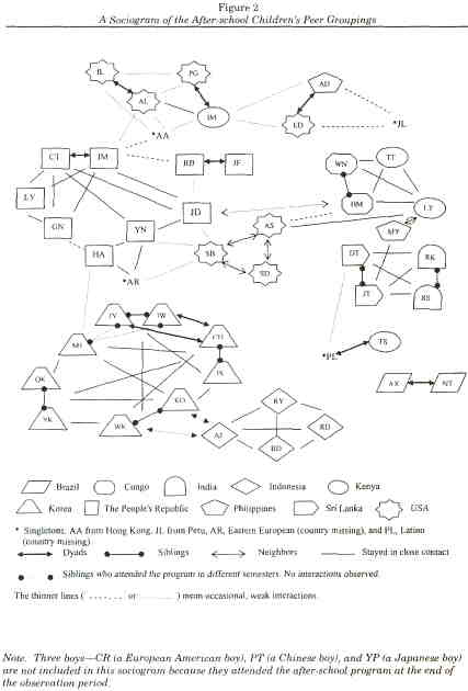 Gale Academic Onefile Document Not The United Colors Of