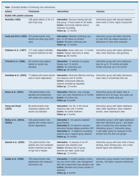 CBT Activities for Kids Ages 8-12 CBT Worksheets, Anxiety Relief, Therapy  Resources, Worksheets, Social Anxiety, Social Psychology, Therapy -   Hong Kong