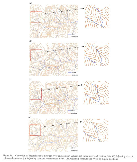 Correction of inconsistencies between river and contour features. (a)