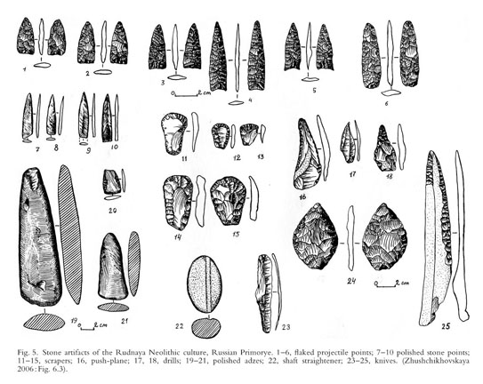 Environment, ecology, and interaction in Japan, Korea, and the Russian Far  East: the millennial history of a Japan Sea Oikumene - Document - Gale  Academic OneFile