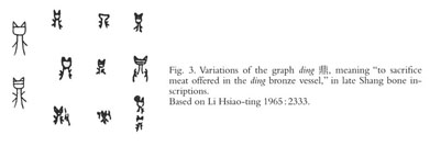 Variations of the graph ding , meaning  to sacrifice meat offered in