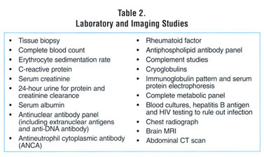 Managing Cutaneous Vasculitis In A Patient With Lupus Erythematosus