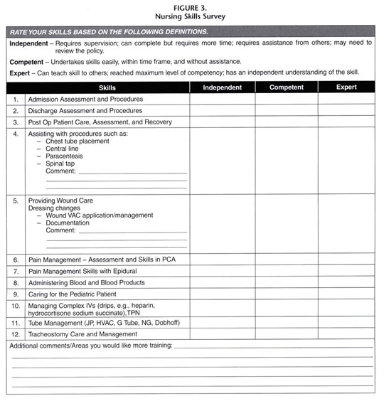 Janssen Patient Assistance Program Form