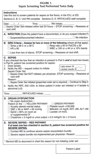 Criteria used for the diagnosis of a) Sepsis and b) Severe Sepsis. a)