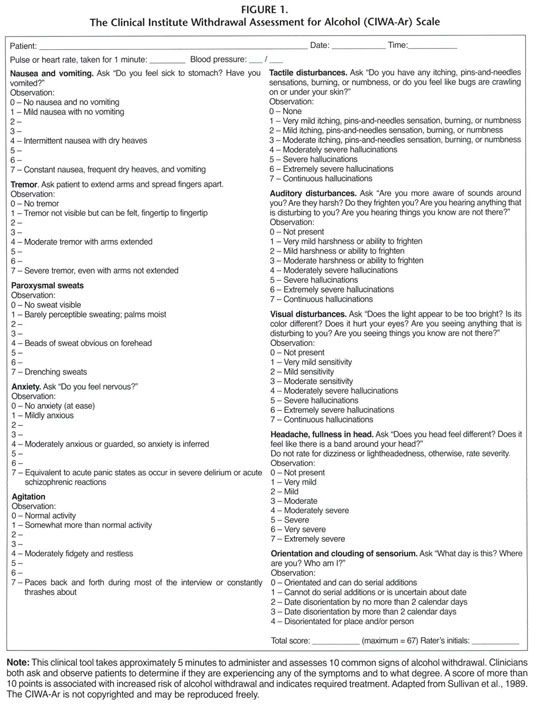 Symptom-triggered vs. fixed-dosing management of alcohol withdrawal ...