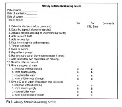 The Massey Bedside swallowing screen - Document - Gale Academic OneFile