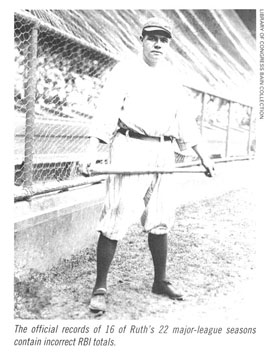 The Accurate RBI Record of Babe Ruth – Society for American