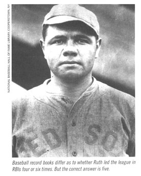 The Accurate RBI Record of Babe Ruth – Society for American