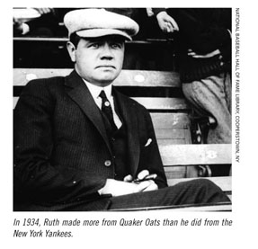 Babe Ruth, Brooklyn Dodgers coach - Document - Gale Academic OneFile