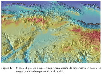 El uso de modelos digitales de elevación y ortoimágenes para la  determinación de los cauces de cuencas hidrológicas de la zona de Tixtla,  Guerrero. - Document - Gale OneFile: Informe Académico