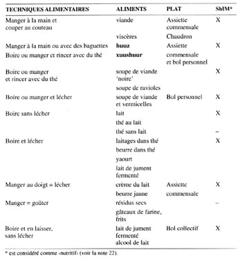 Pâtes Fraîches Maison : Succès Garanti ! – Taiga