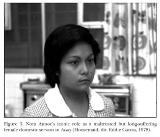 The Struggle of the Oppressed: Lino Brocka and the New Cinema of