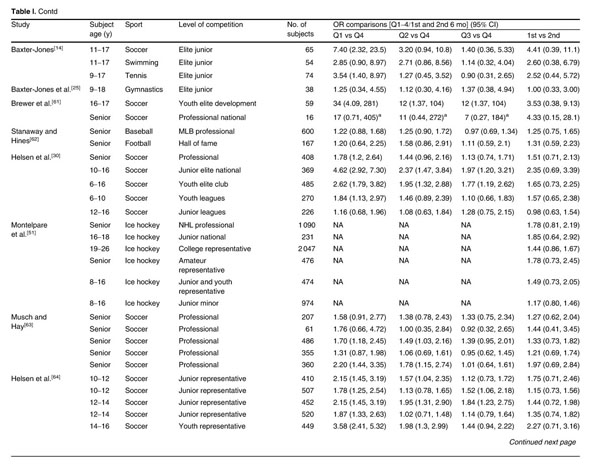 Keyword Stats 2020-10-23 at 15_16_15