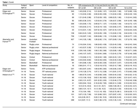 Keyword Stats 2020-10-23 at 15_16_15