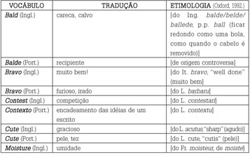 Inglês Tradução de ADORABLE  Collins Dicionário Francês-Inglês