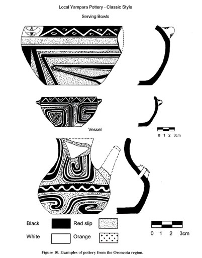 The southeastern Inka frontier against the Chiriguanos structure