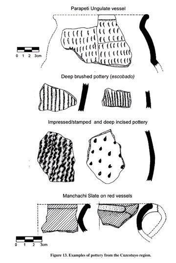 The southeastern Inka frontier against the Chiriguanos structure