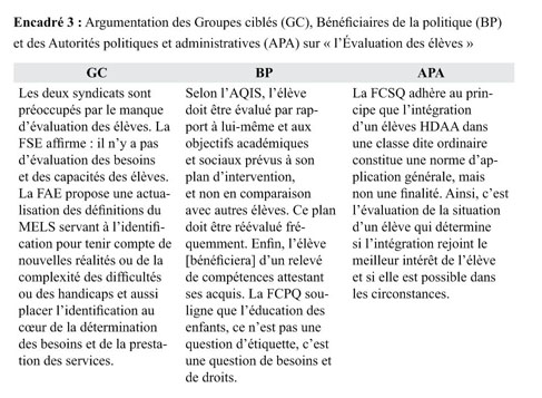 L Evolution Du Champ De L Adaptation Scolaire Au Quebec Politiques Savoir Legitimes Et Enjeux Actuels Document Gale Academic Onefile