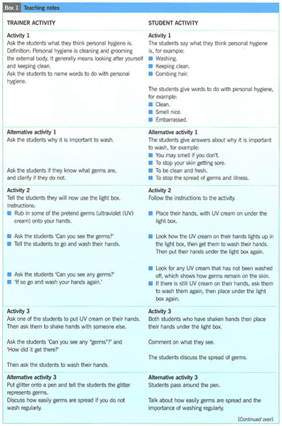 Gale Academic Onefile Document Teaching Good Personal Hygiene Siouxie Ovington And David Dalby Describe A Training Session Designed To Help People Appreciate The Importance Of Cleanliness And Personal Care