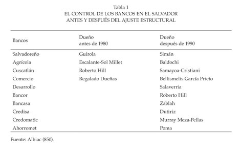 Impactos de la volatilidad cambial del comercio colombiano con sus  principales socios comerciales. - Document - Gale OneFile: Informe Académico