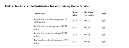 La relacion entre eficiencia y nivel de satisfaccion en el 