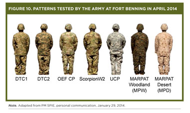 Seeking Uniformity: Differences in Battle Dress, Field Cut and Combat Cut  Uniform Bottoms - ITS Tactical