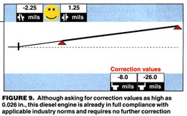 Pruftechnik driver download for windows 10 7