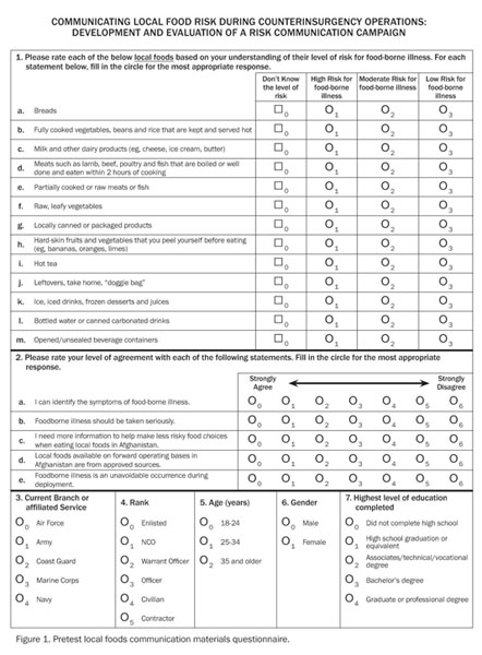 Communicating local food risk during counterinsurgency operations ...
