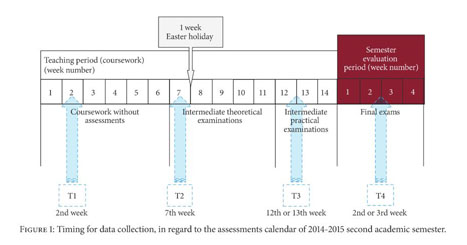 Gale Academic Onefile Document The Relationship Between