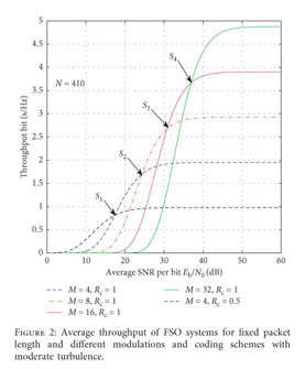 Gale Onefile Health And Medicine Document Optimal Packet