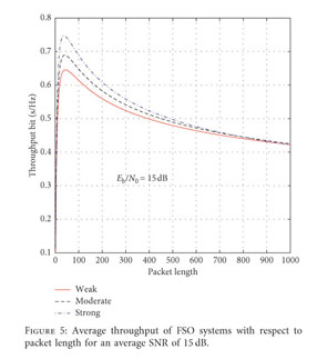 Gale Onefile Health And Medicine Document Optimal Packet